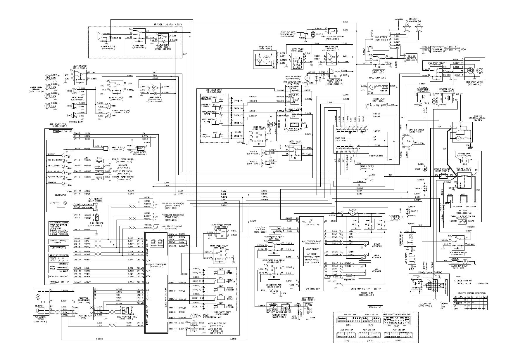 S290LL ELECTRICAL CIRCUIT DIAGRAM Schematic Daewoo Doosan